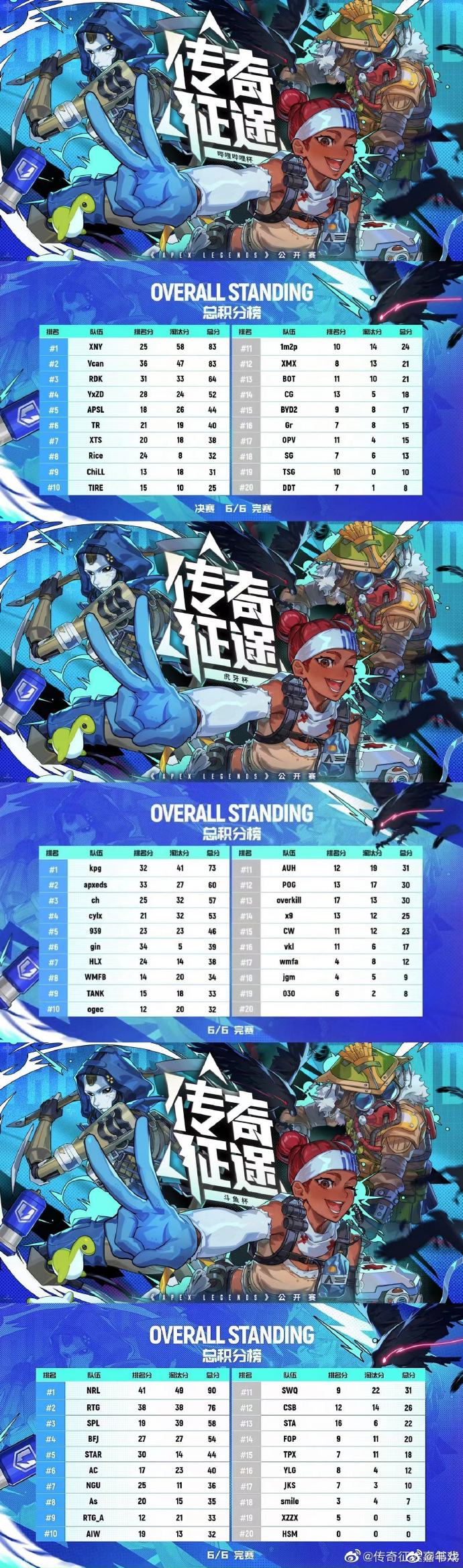 征途时间的探索与感悟-第2张图片
