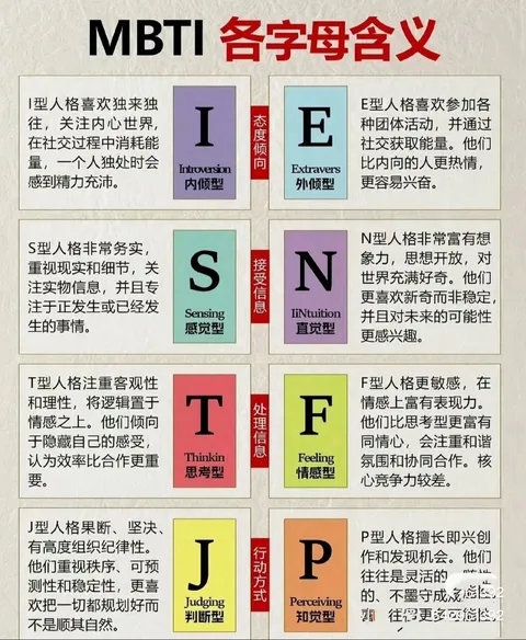 I人和E人什么意思解析I人与E人的含义-第3张图片