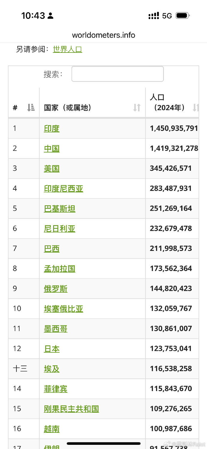 广东人口和山东人口广东与山东，人口过亿的繁荣大省-第3张图片