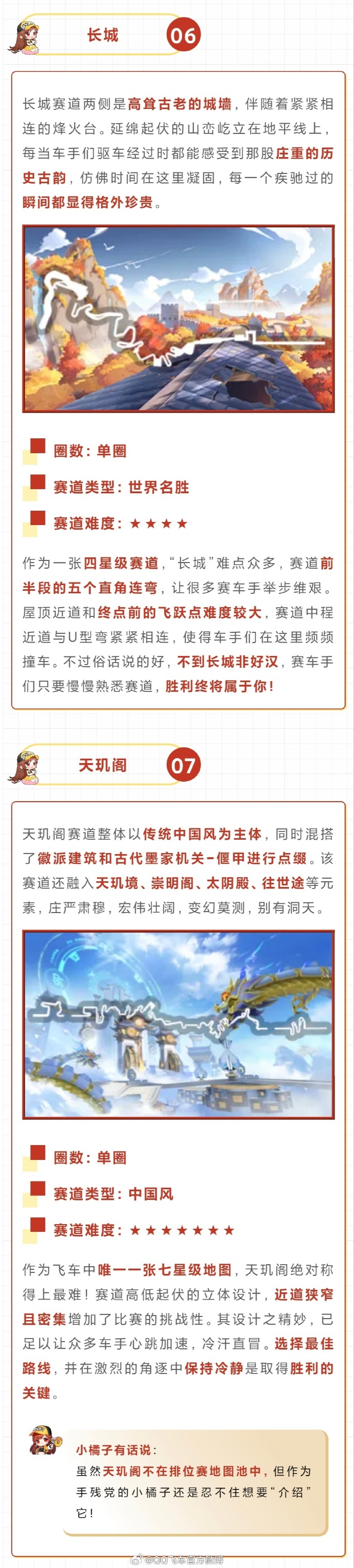 qq飞车超级漂移指法掌握QQ飞车超级漂移指法，驰骋赛道无往不胜！-第2张图片