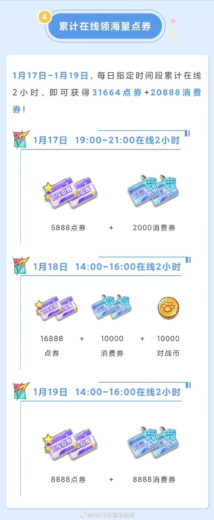 qq飞车如何获得永久a车QQ飞车，解锁永久A车的秘诀与途径-第2张图片