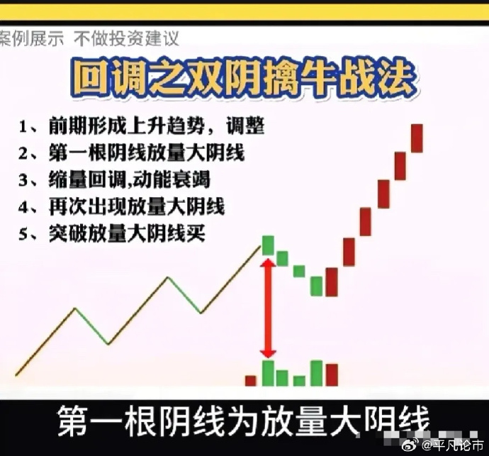 战法pk加点战法PK加点策略详解