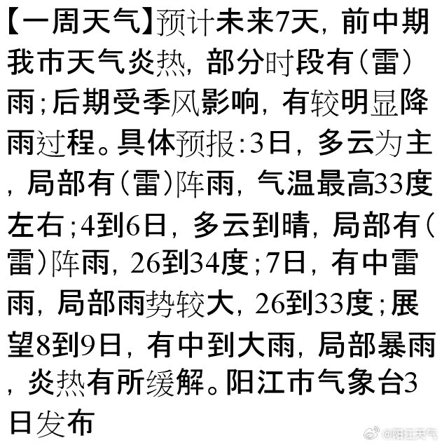 凭祥浦寨天气预报15天凭祥浦寨天气预报，气候动态与出行准备