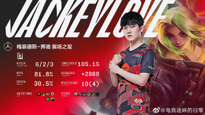 S12赛程时间公布S12赛程时间公布，电竞迷们准备好了吗？