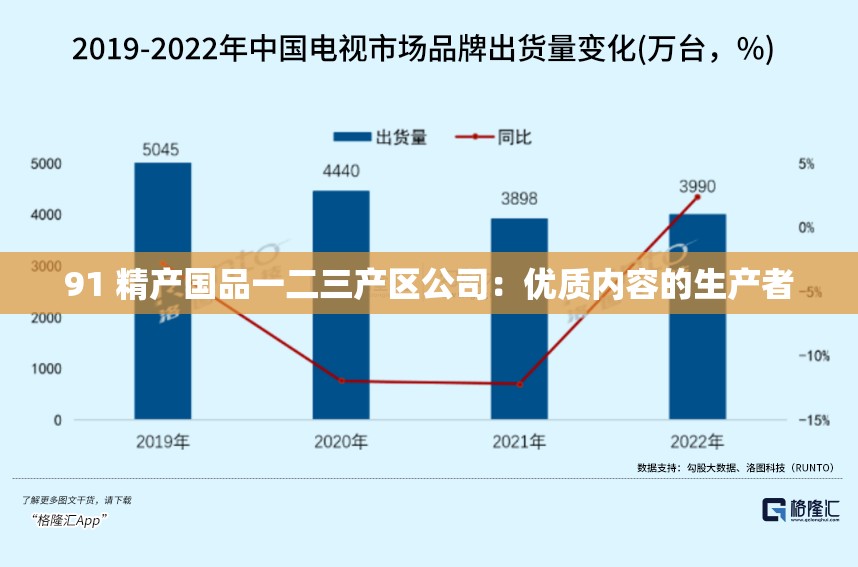 99精产国品一二三产品功能探索99精产国品一二三产品功能