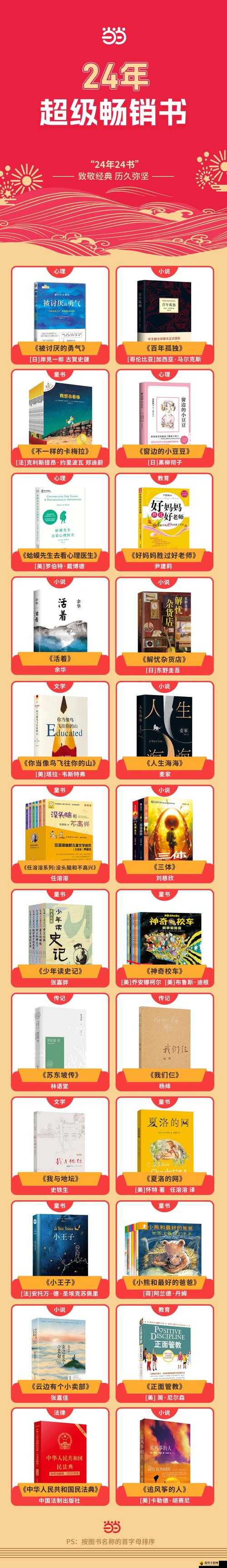 精产国品一二三产区区別精产国品一二三产区，深度解析各产区之区别