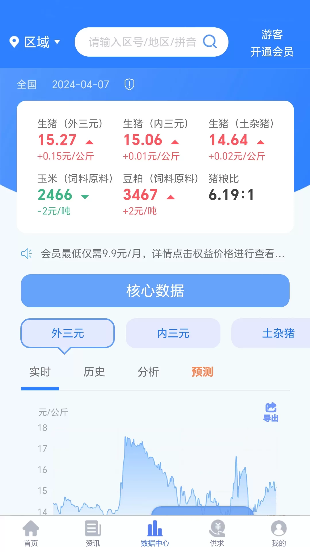 养猪游戏赚钱软件养猪游戏，虚拟与现实的完美结合-第2张图片