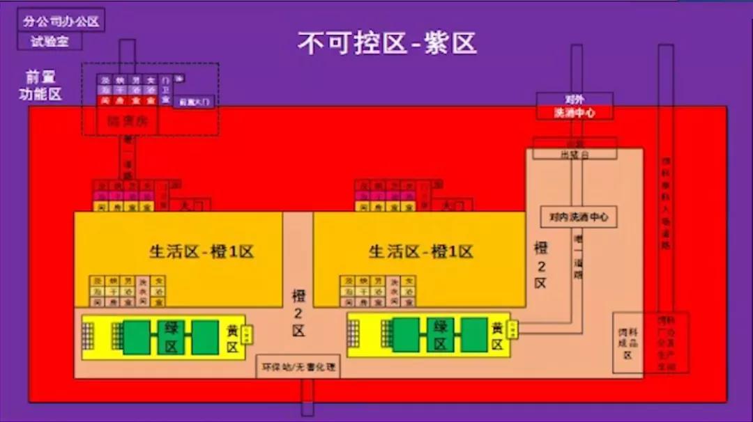 黄区1区2区3区4区5区黄区一至五区的探索与发现