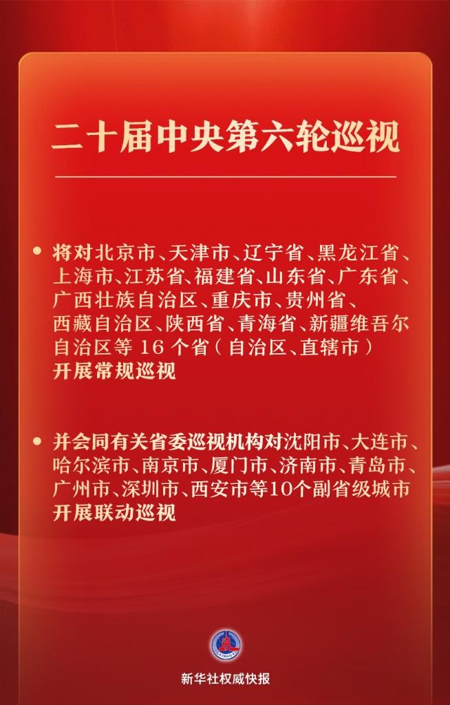 二十大新领导班子，新征程、新气象、新作为