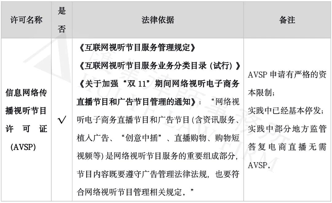 晚上直播比较污免费的深夜免费直播，探索成人世界的魅力