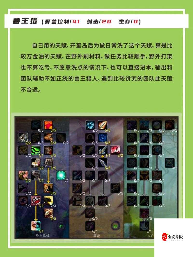 毁灭术士天赋毁灭术士天赋，深度解析与策略应用