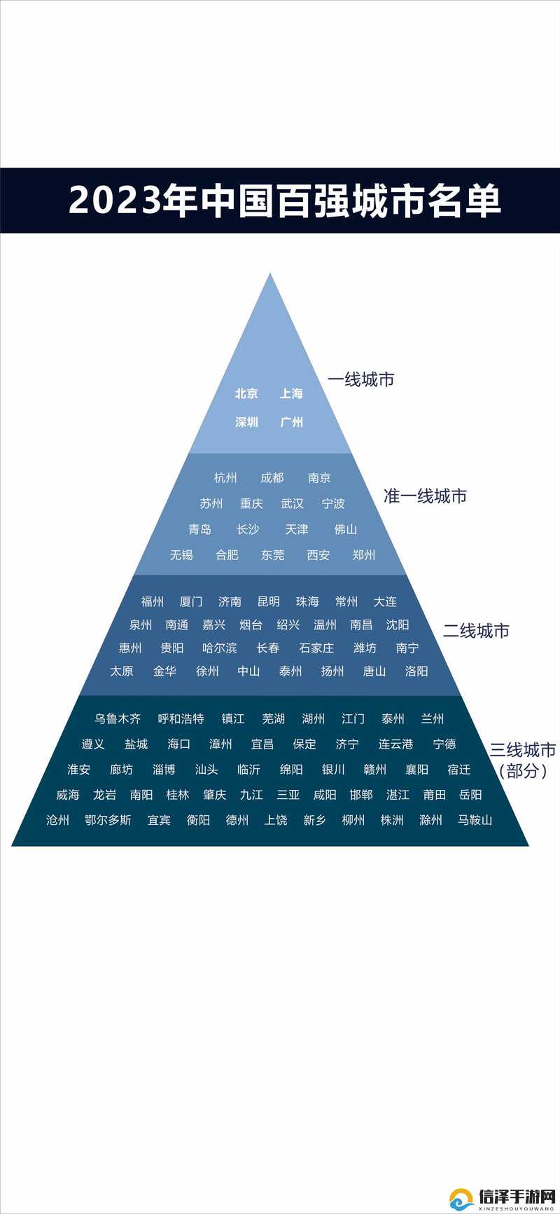 欧美一线二线三线的区别是什么欧美时尚界的一线、二线、三线品牌，如何理解其区别？-第3张图片