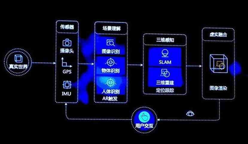 电视制作电视制作，从构思到呈现的全方位解析-第2张图片