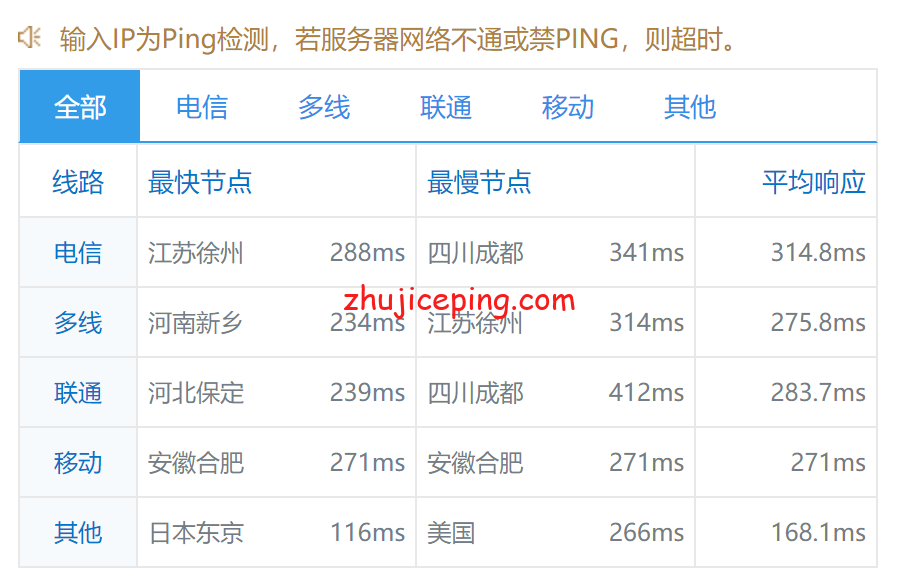 LINODE日本IPHONE大全LINODE与日本iPhone，全面解析与使用指南