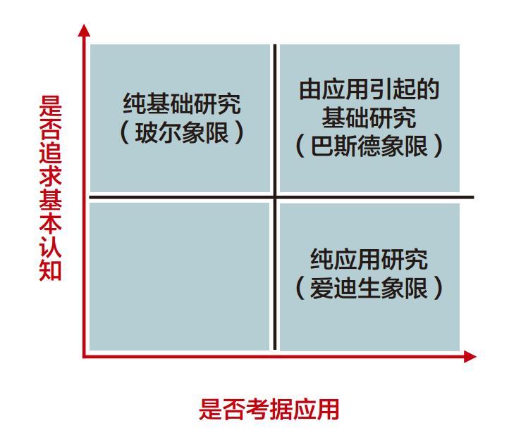 S33，科技与创新的交汇点-第2张图片
