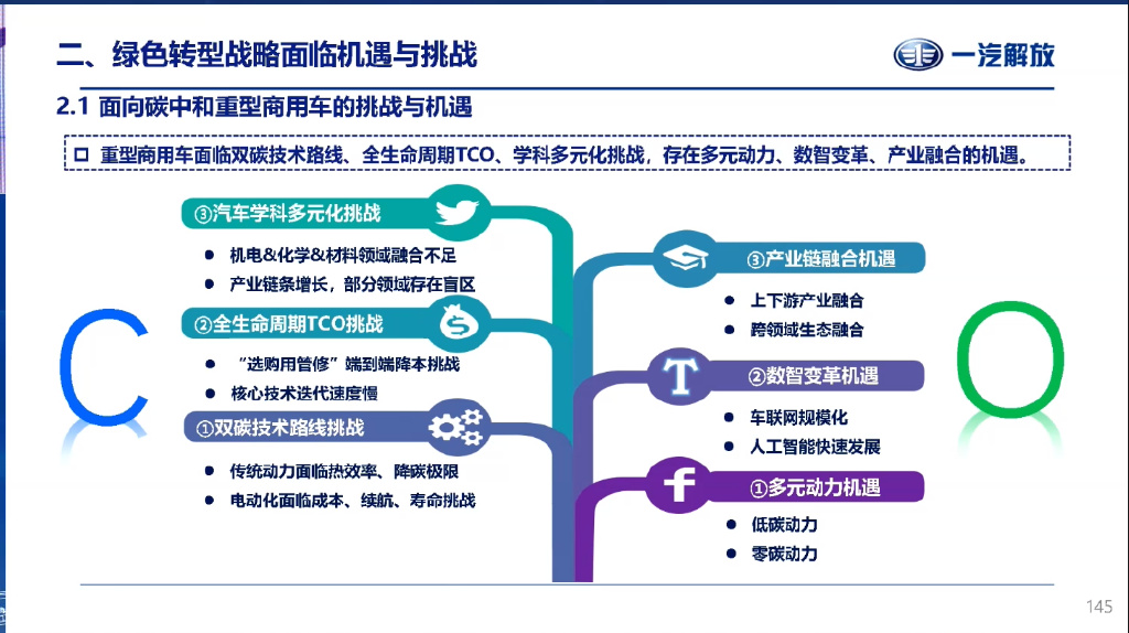 突破欧洲的现代化起源突破OL，职场新时代的挑战与机遇