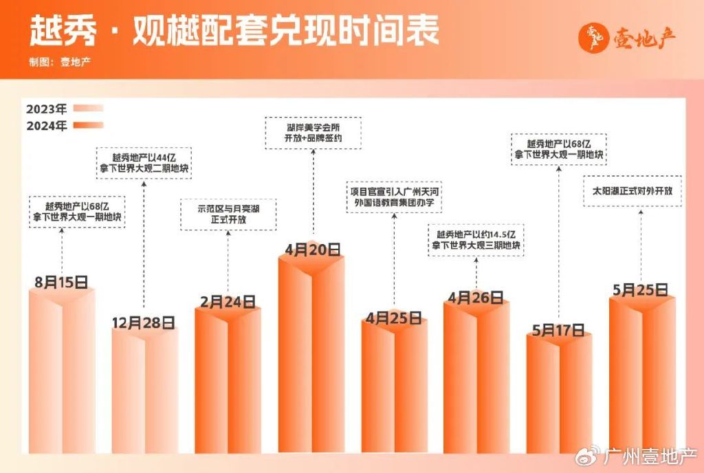 扫货网络用语扫货网，引领电商新时代的购物革命