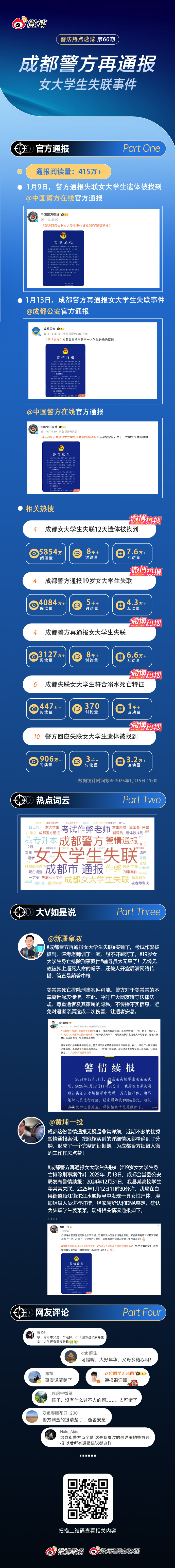 女子举报后失联?警方回应其下落女子举报后失联，警方全力寻找其下落-第1张图片