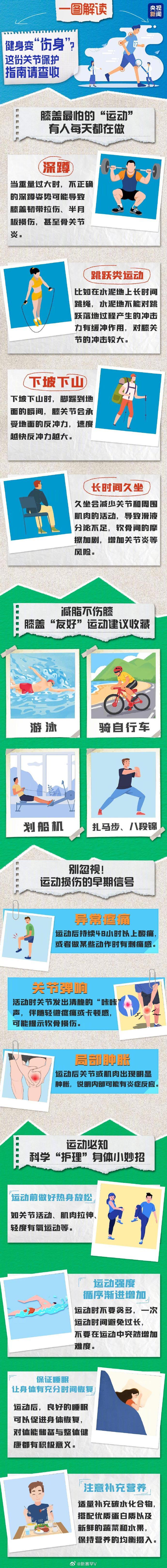 迈开腿，展现你的照片图片-第1张图片
