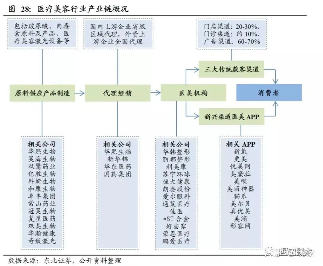 美国畜禽CROPROATION现象，深入解析与观察-第2张图片