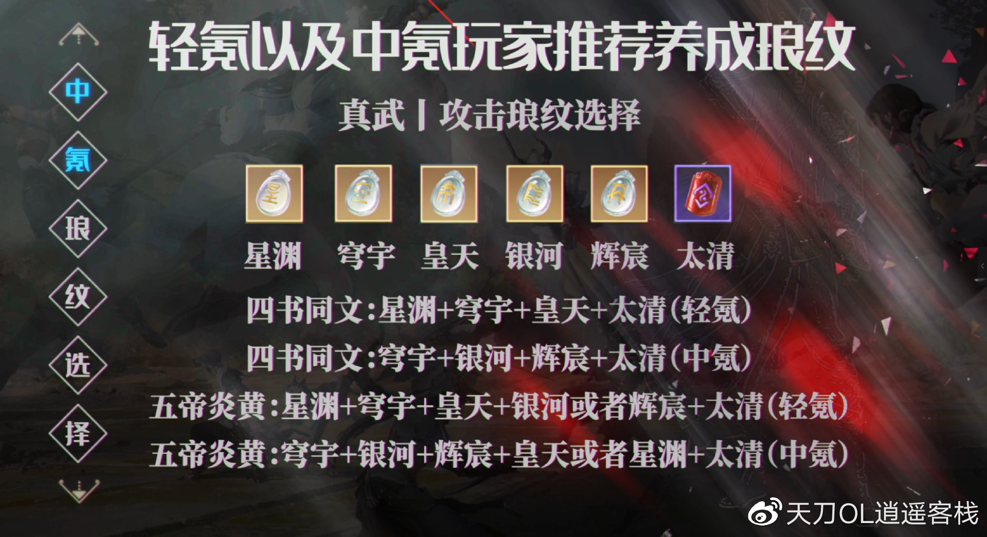 天涯明月刀真武心法天涯明月刀，真武心法的奥秘-第1张图片