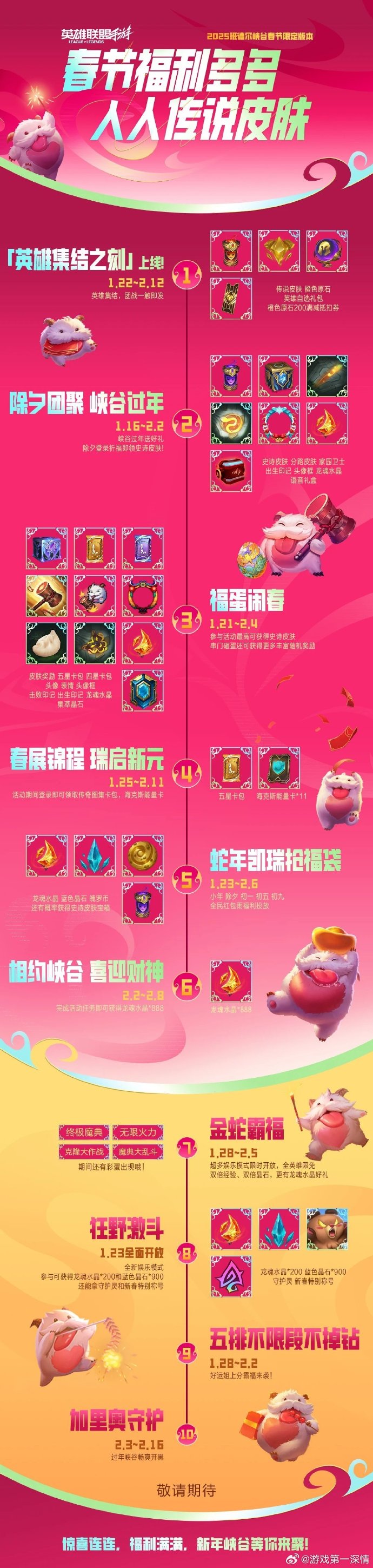 lol皮肤抽奖活动什么时候出LOL皮肤抽奖活动，惊喜与欢乐的盛宴