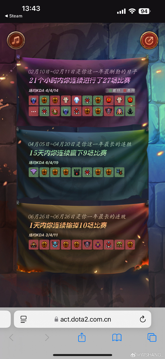 Dota2集市，玩家交流的乐园与交易的新天地