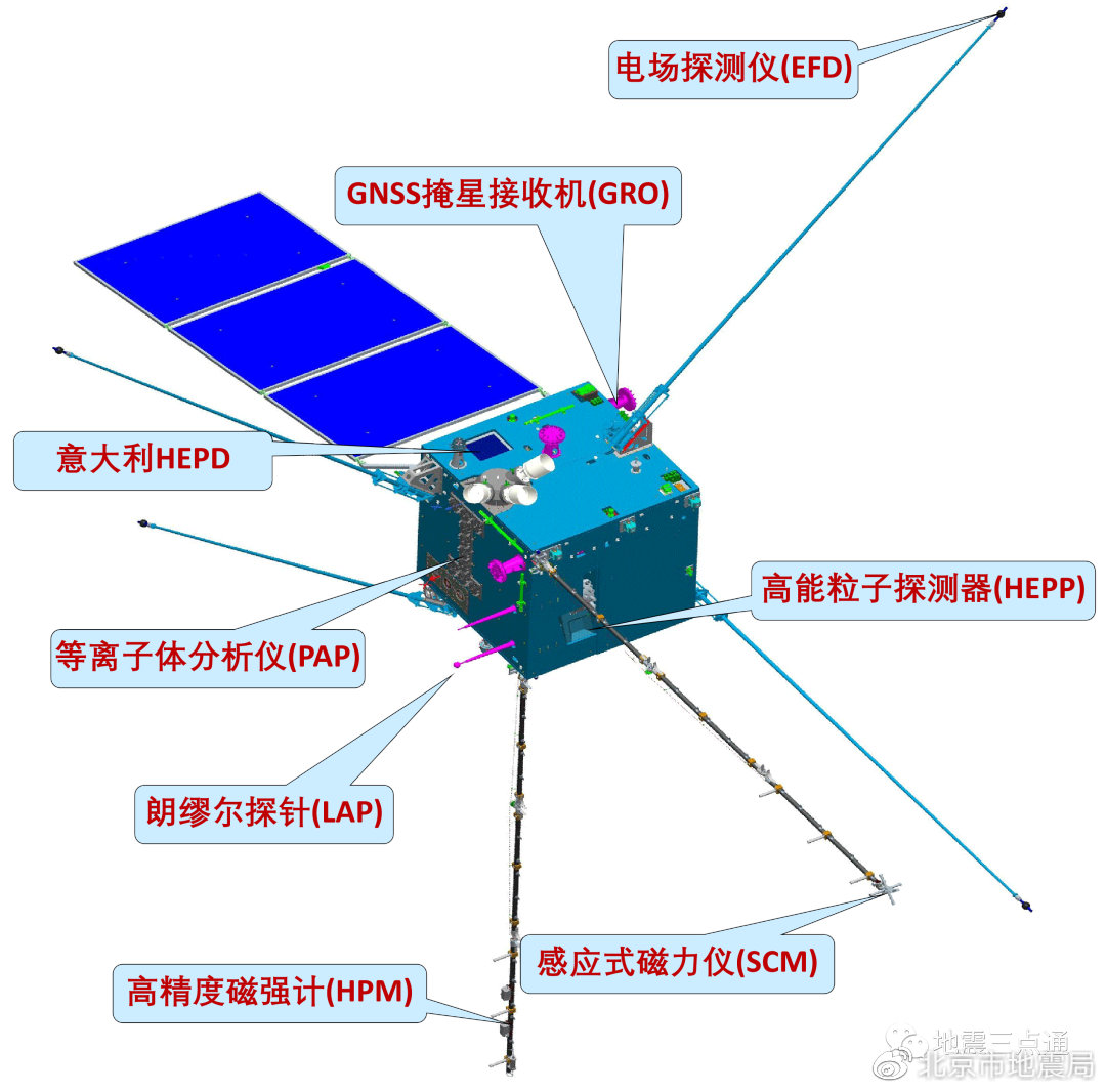 欧洲喷浆技术的崭新应用，乌克兰的独特实践