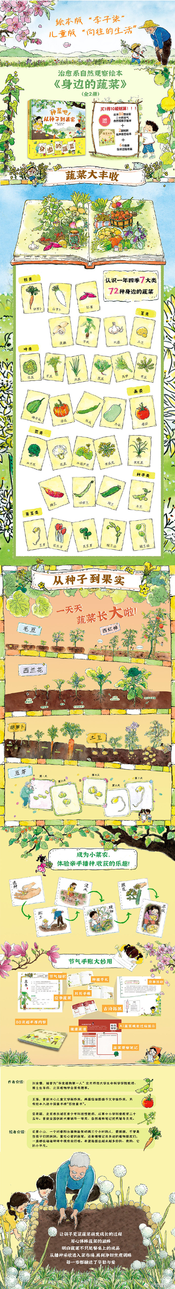 探索多彩的蔬果世界，丝瓜、黄瓜、草莓、向日葵、秋葵、榴莲的下载与种植体验