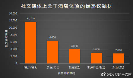 抖抈探探，探索未知的社交之旅