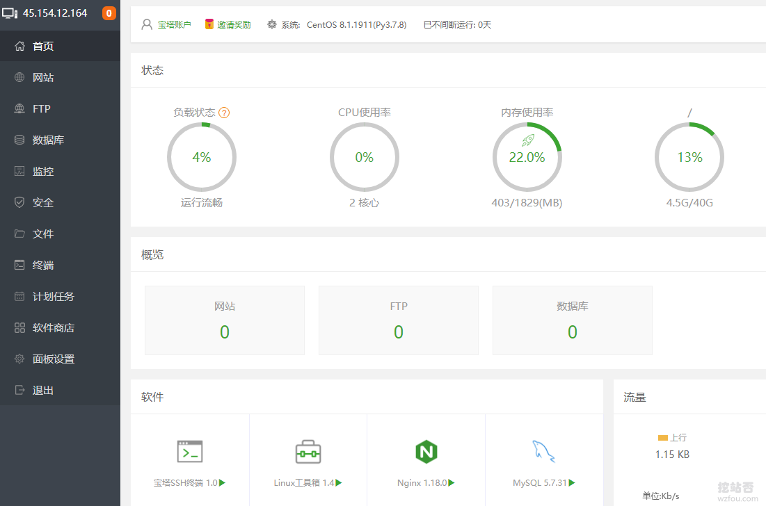 精品VPS与好妈妈的共同之处