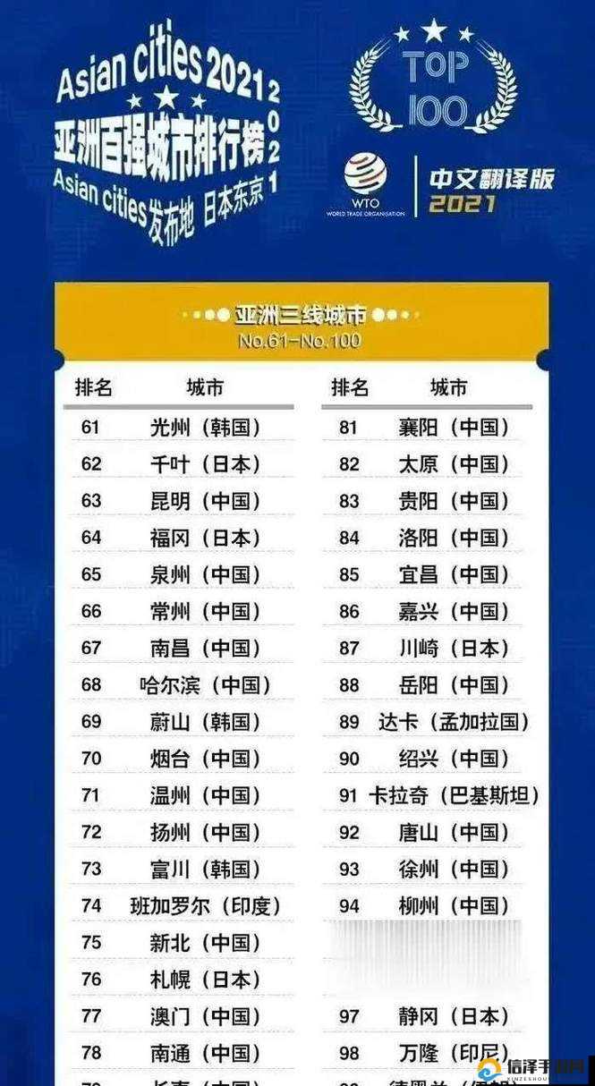 在线播放一线二线三线在线播放，一线、二线、三线资源概览-第3张图片