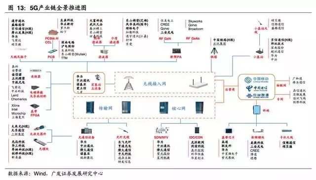 欧美大片视频欧美通信巨头，VODAFONE A18HD的崛起与影响-第1张图片