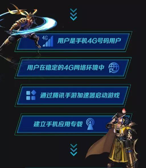 家园守卫战外挂，游戏中的双刃剑