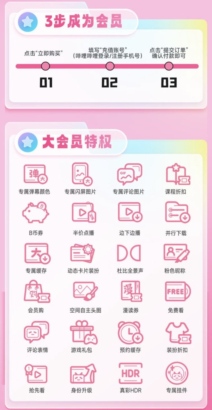 B站视频可以离线观看吗B站视频离线观看，实现随时随地畅享的探索-第2张图片