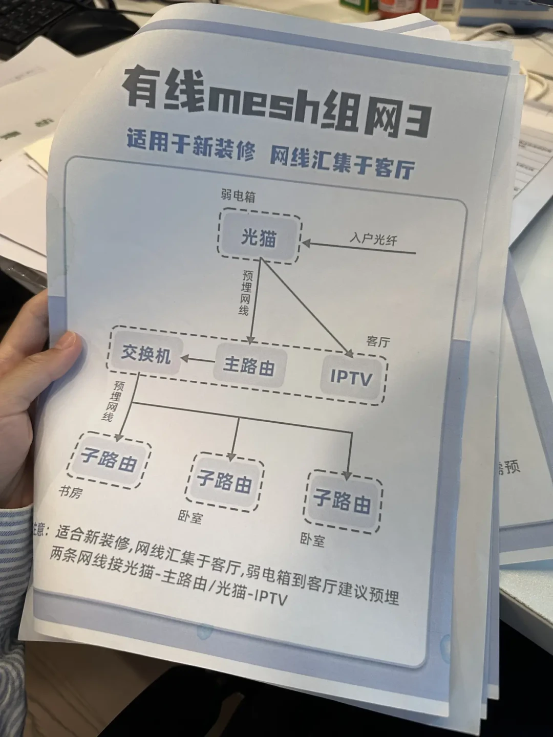 LOL新手攻略，从入门到精通的全面指南-第2张图片
