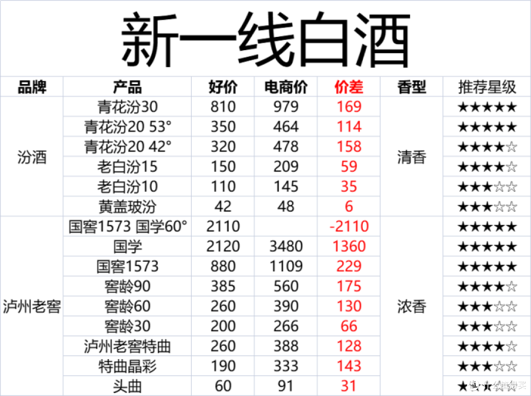 欧美精品市场解析，一线、二线、三线品牌的发展与特点-第2张图片
