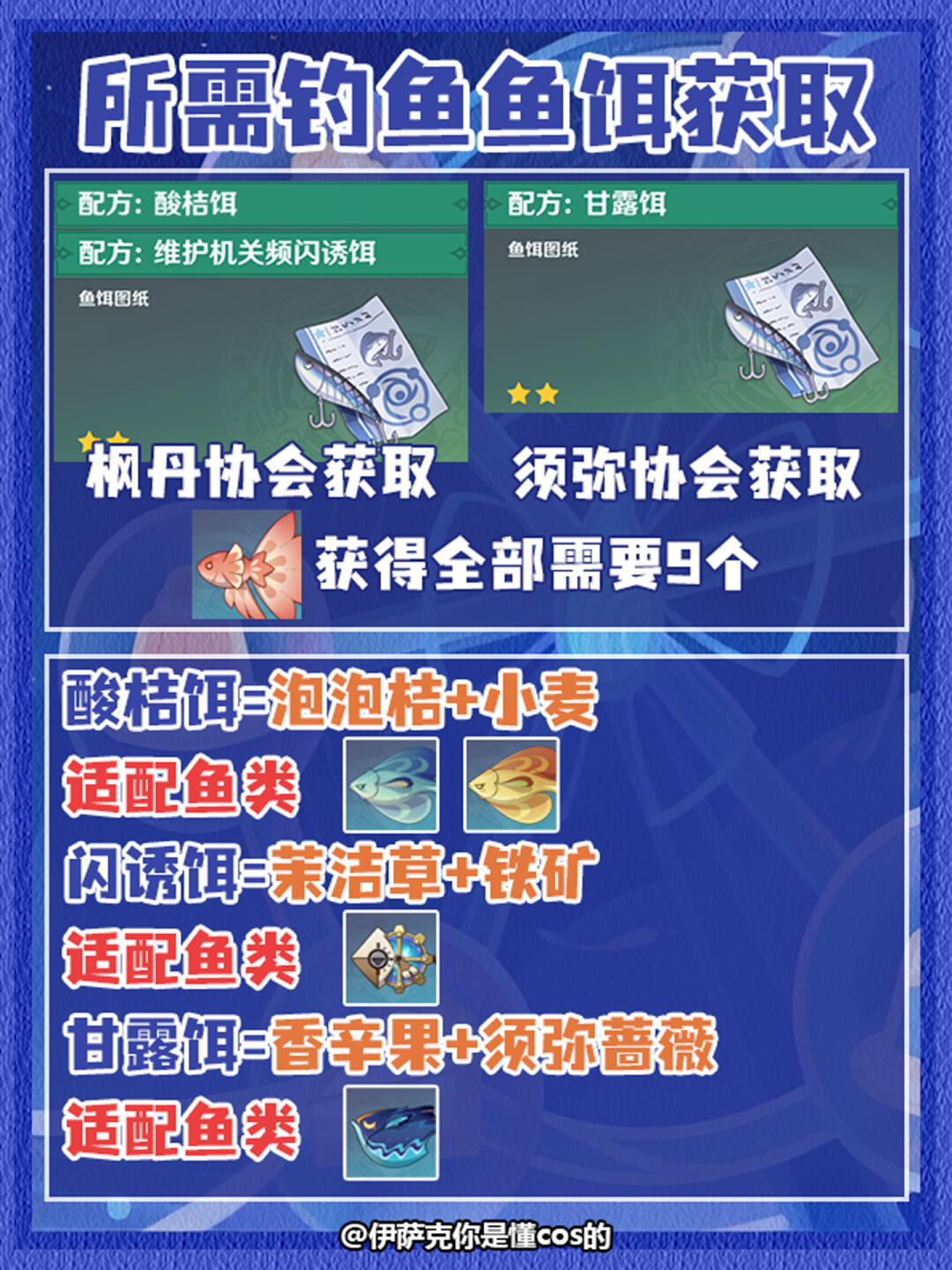 原神鱼饵原神鱼饵，探索与冒险的必备良伴-第3张图片