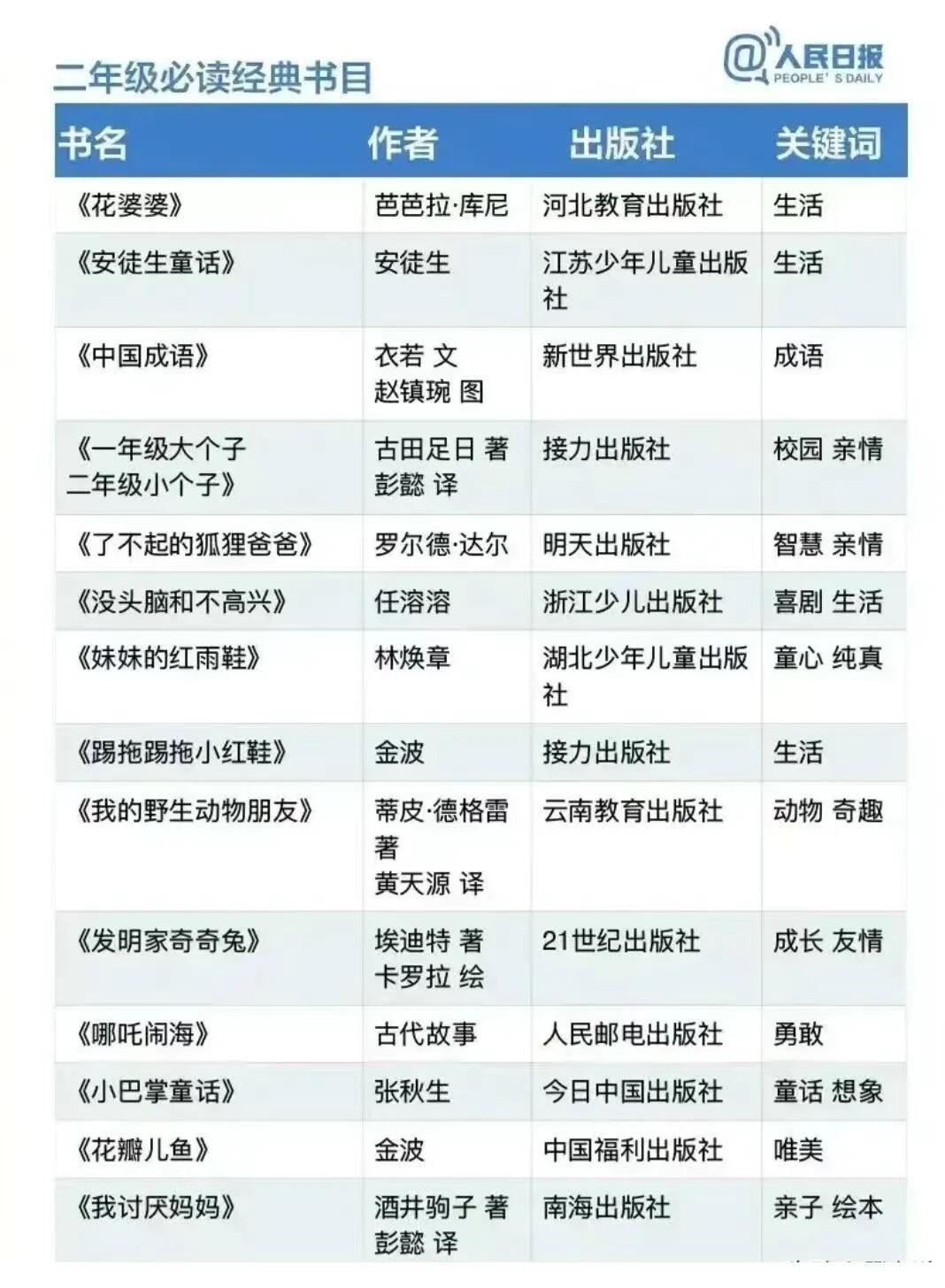 格林肉童话卖火柴的小男孩by黑猫白袜子格林肉童话中的卖火柴的小男孩-第2张图片