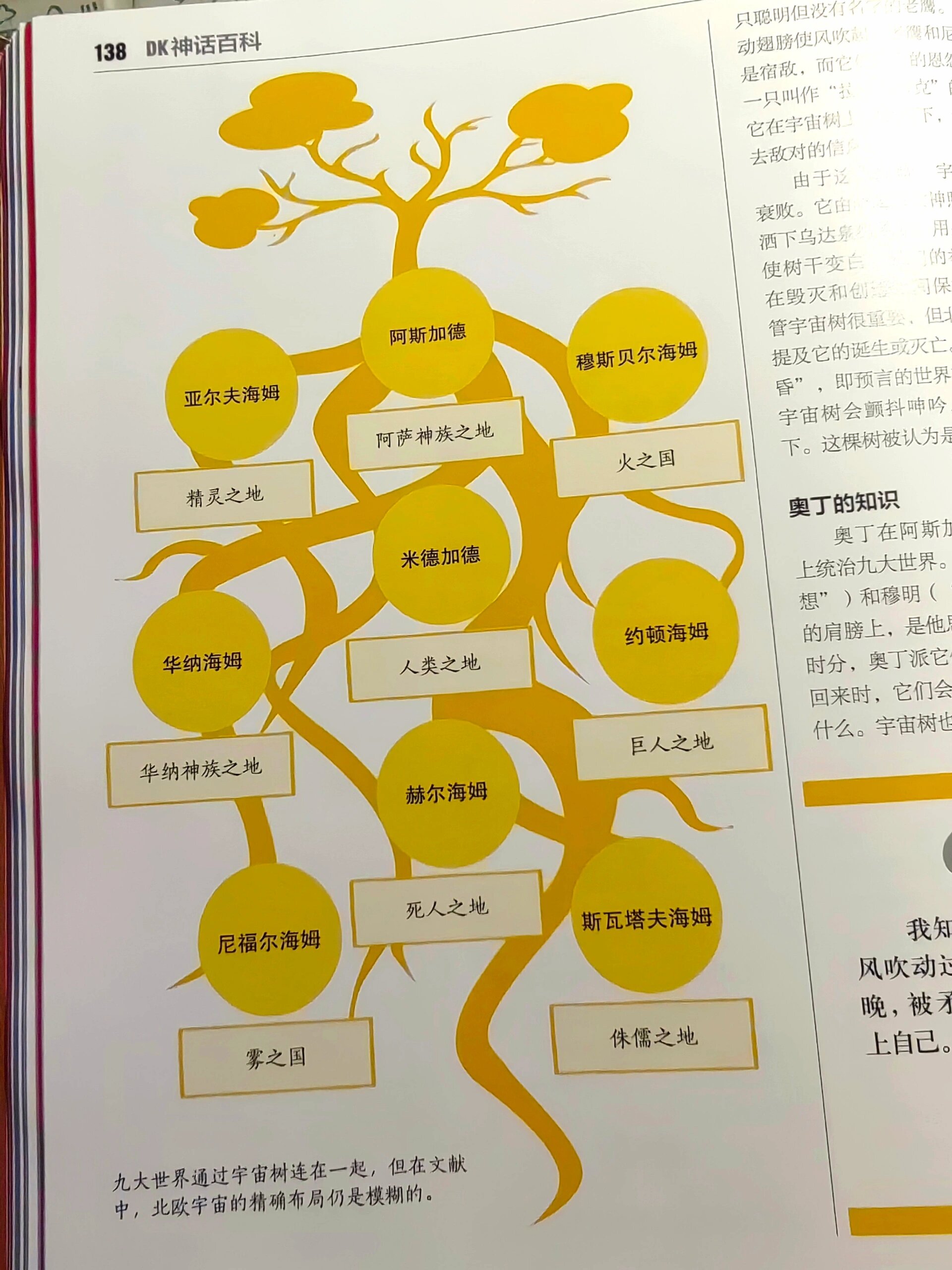 北欧女神北欧女神，神秘而美丽的神话传说-第2张图片