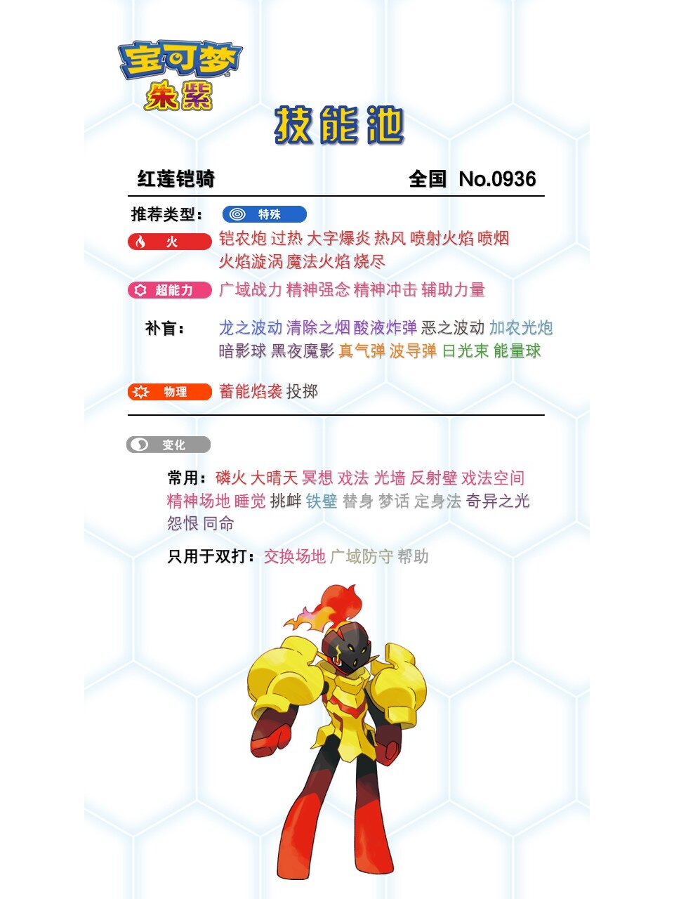 波克斯基性格配招波克斯，一个神秘世界的探索之旅-第2张图片