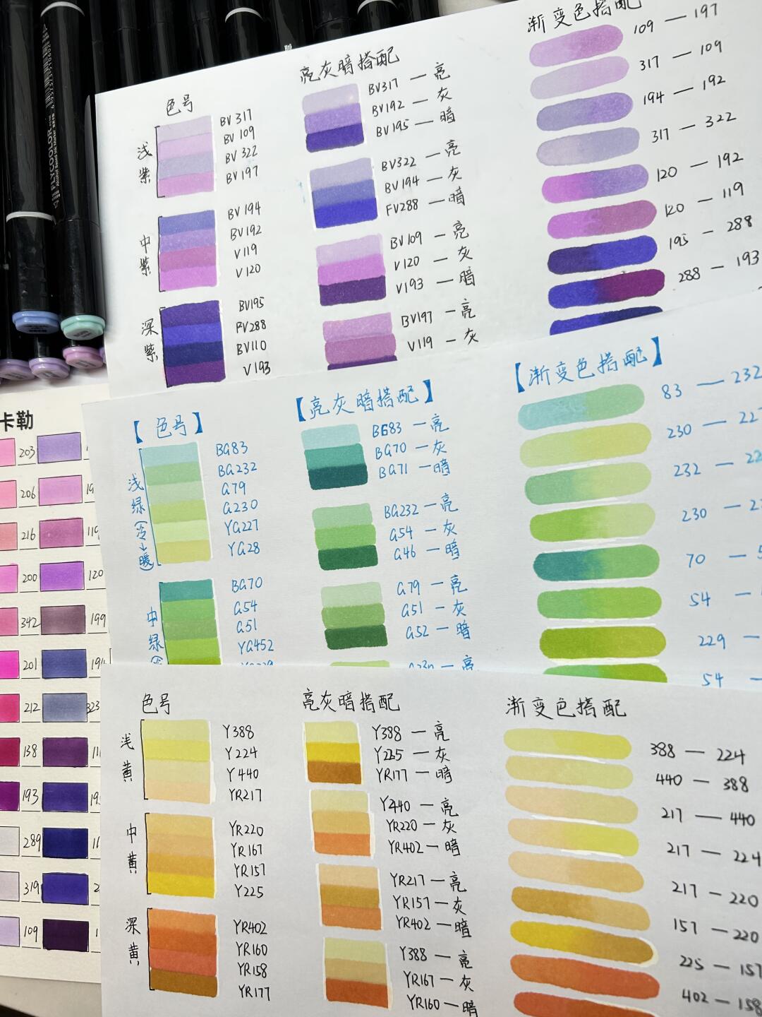 一本大道色卡1卡2卡3一本大道色卡，卡1、卡2、卡3的探索与理解-第3张图片