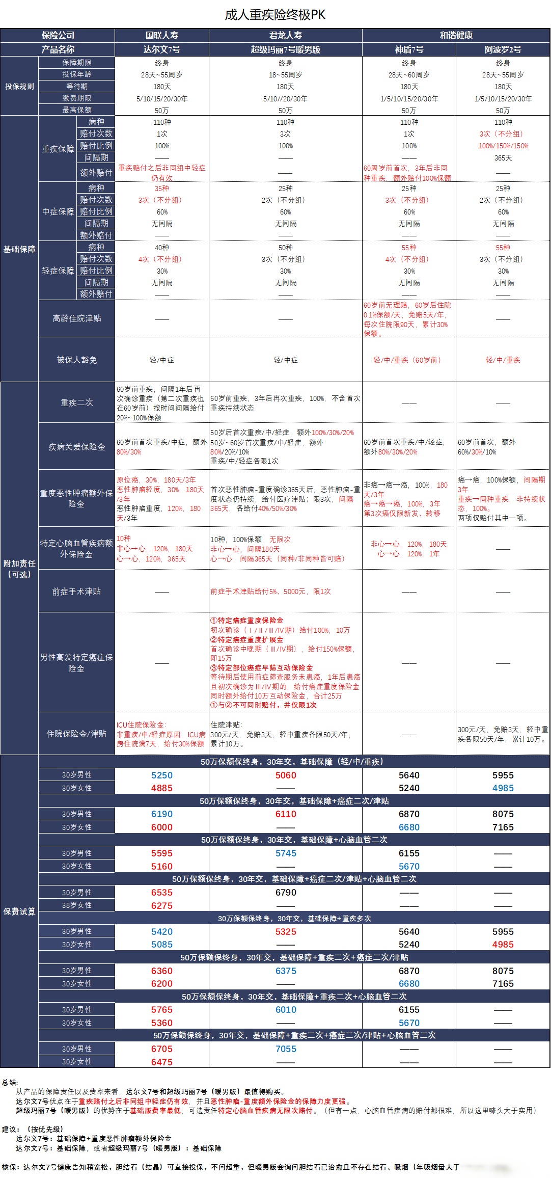 成人网页成人网页，理解、风险与责任