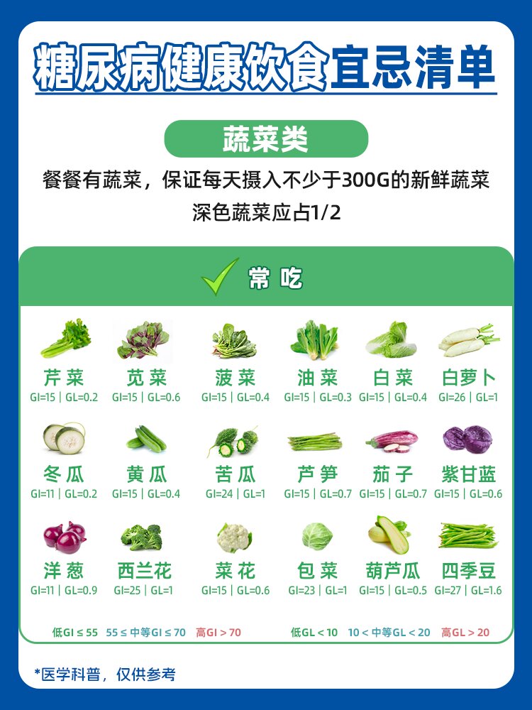 探索健康饮食与网络资源——丝瓜、草莓、秋葵的无限可能