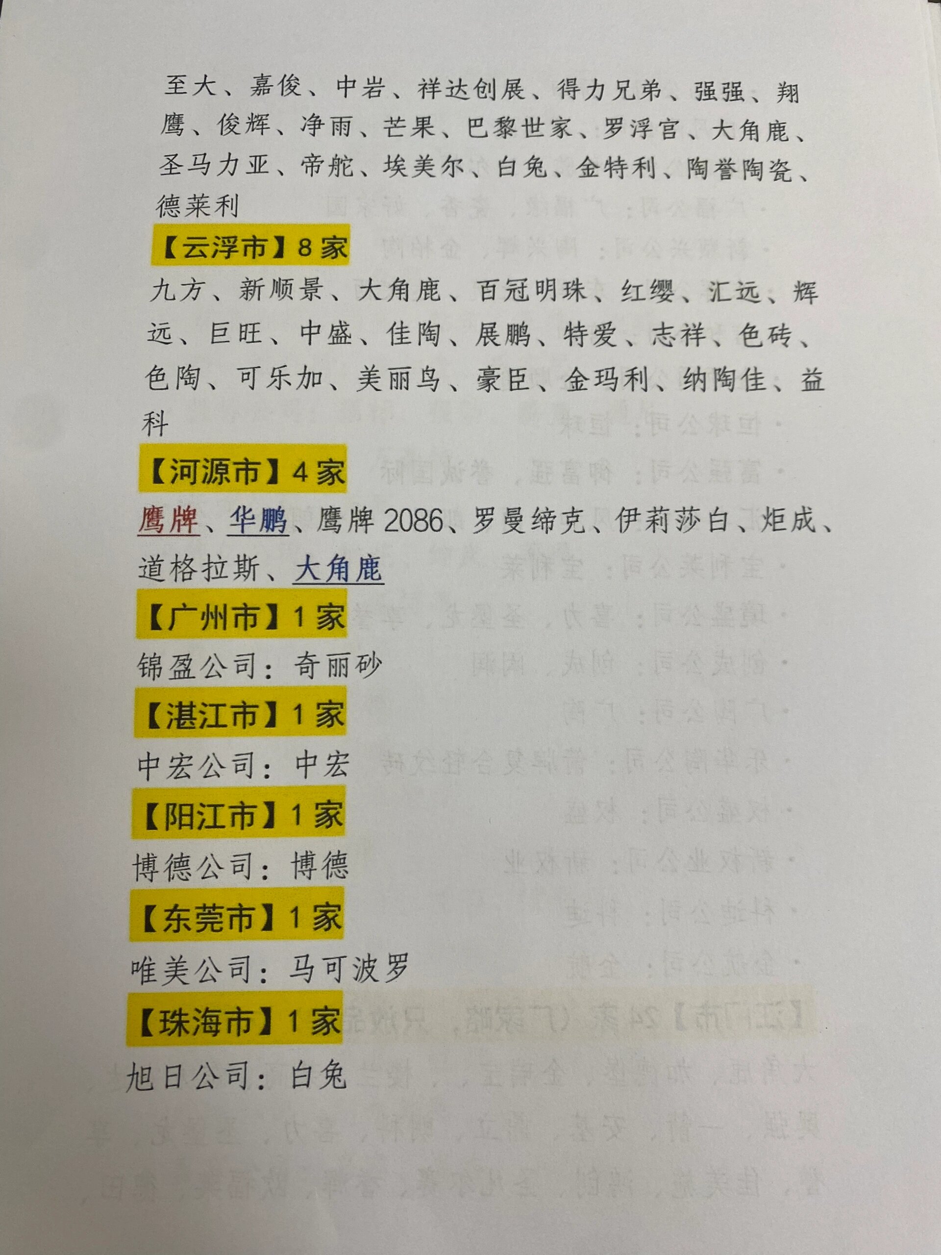 国产系列一线、二线、三线的区别-第2张图片