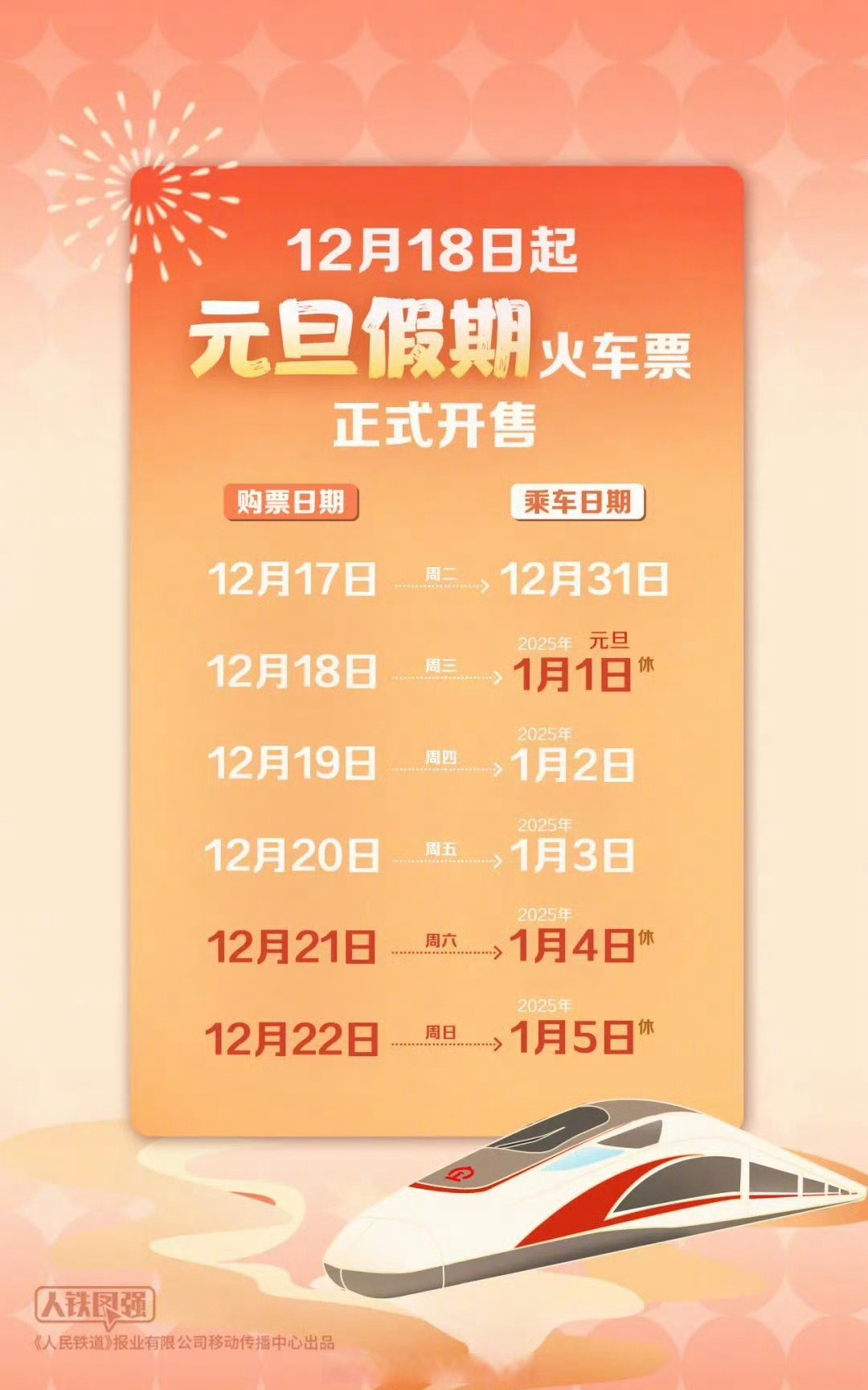 火车订票时间规则火车订票时间，掌握技巧，轻松出行-第3张图片