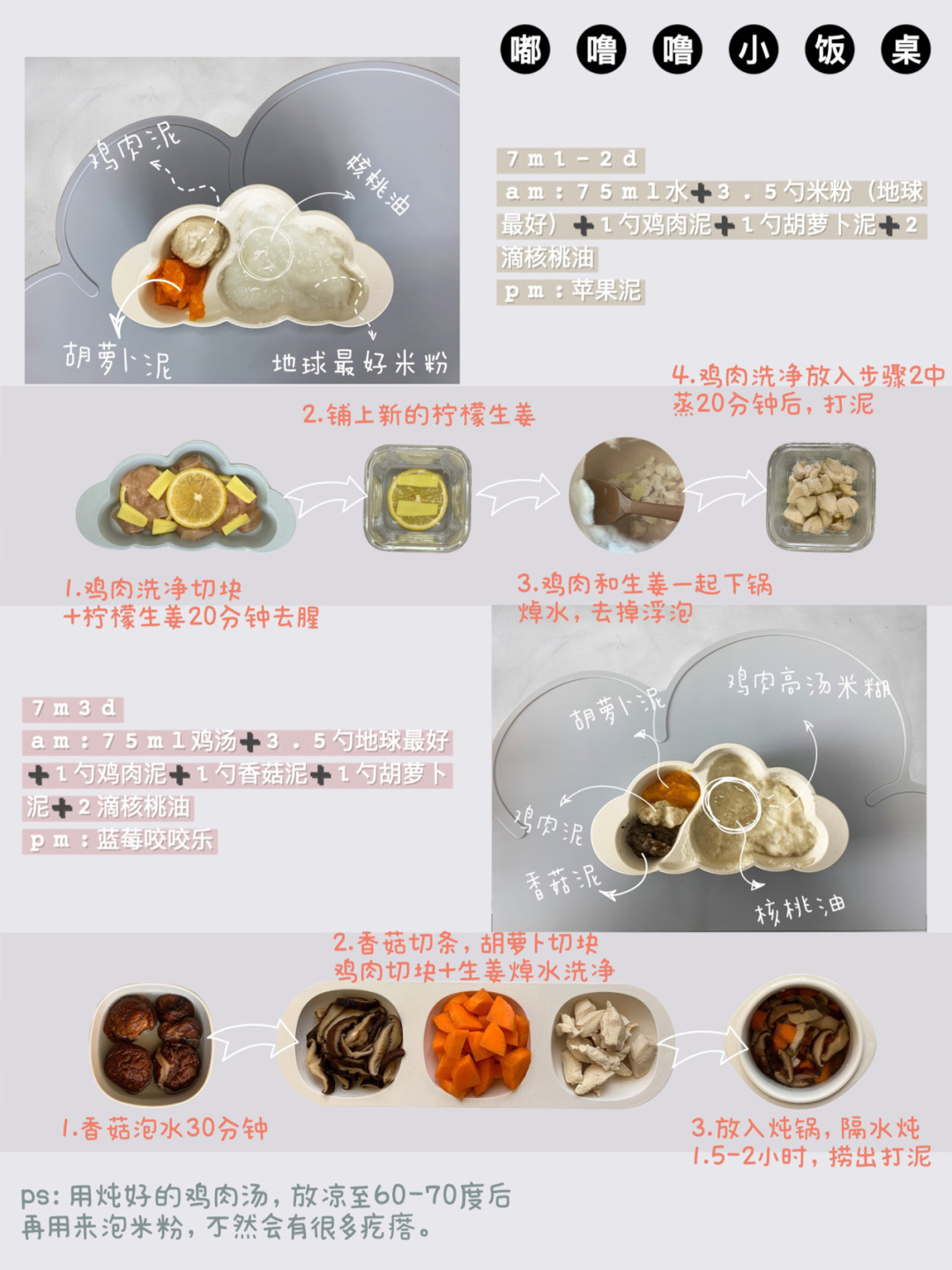 嘟噜噜的奇妙冒险之旅-第2张图片