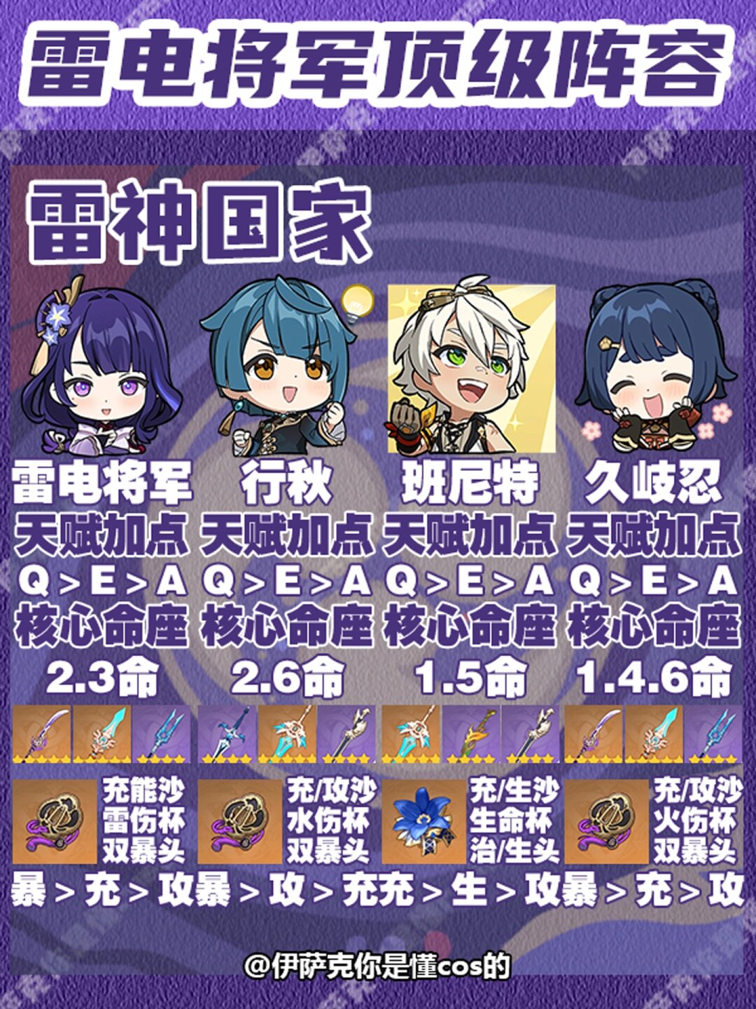 雷神攻略雷神攻略，掌握技巧，成为雷电之主-第2张图片