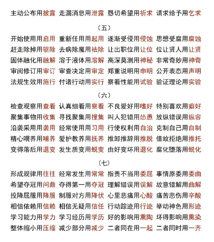 含有 危言危行 的成语成语危言危行的内涵与解读-第2张图片