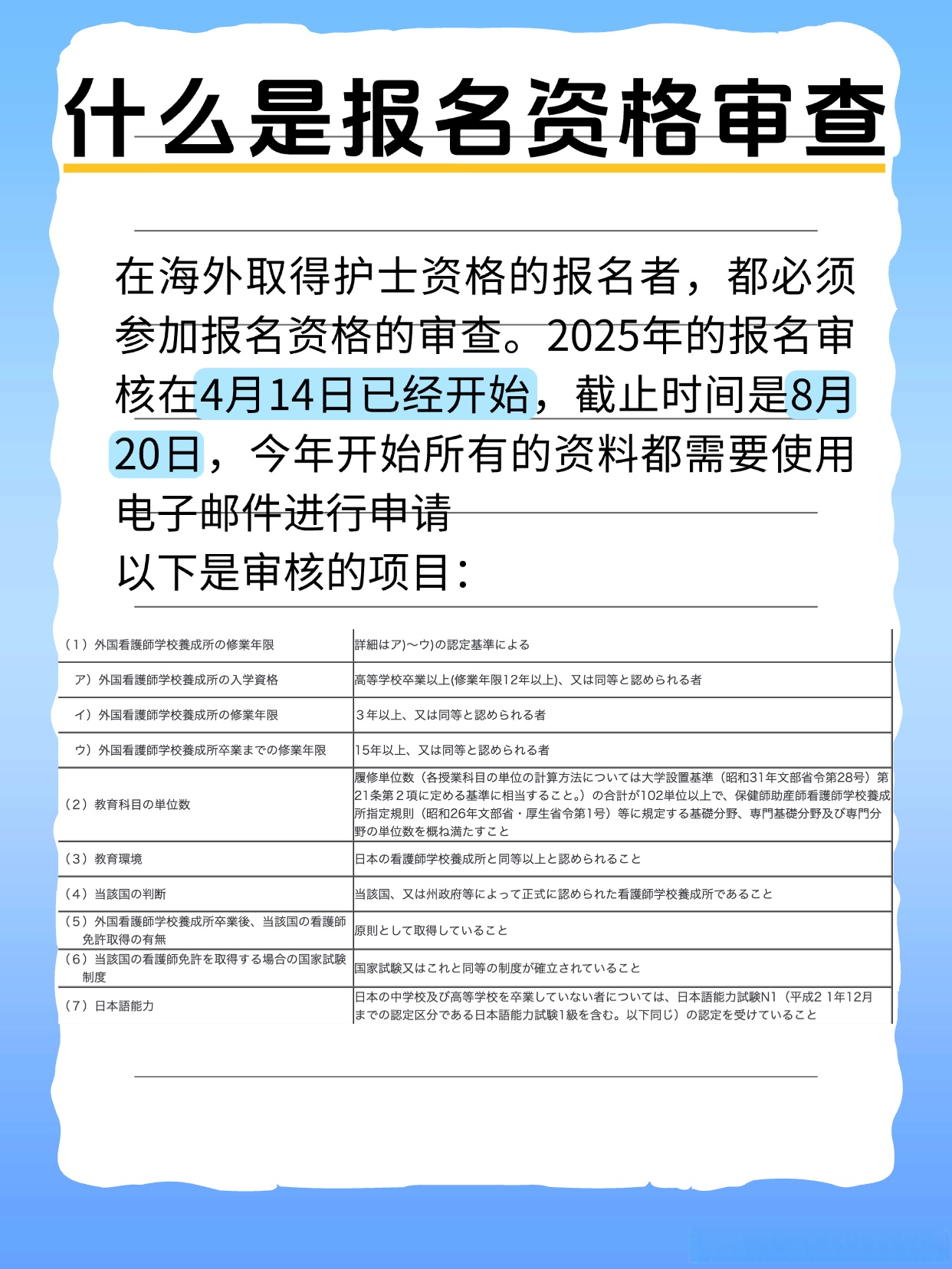 日本性护士，专业与多元的医疗角色-第1张图片